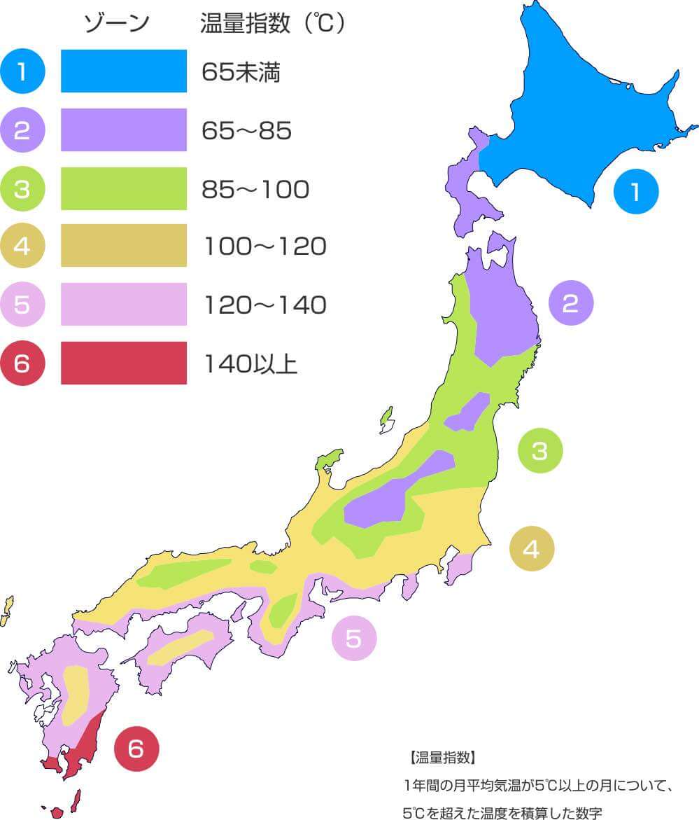 温量指数による芝生の植栽ゾーン